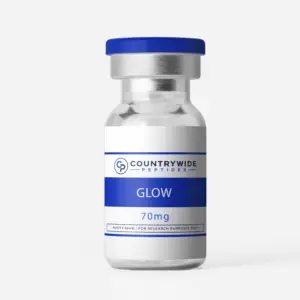 Glow | GHK-CU, TB-500, BPC-157 Blend